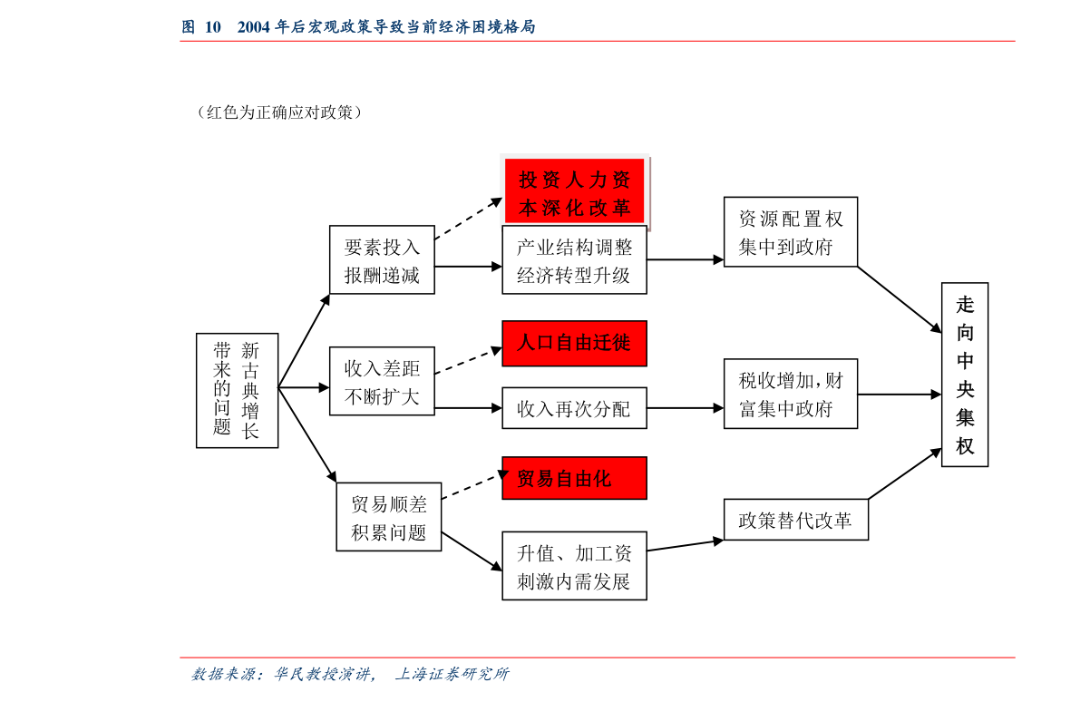 必威医疗废弃物（医疗废弃物处理流程及注意