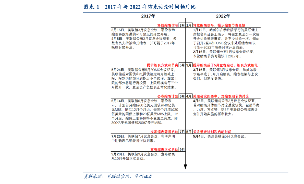 必威医疗废弃物（医疗废弃物处理流程及注意事项）(图2)