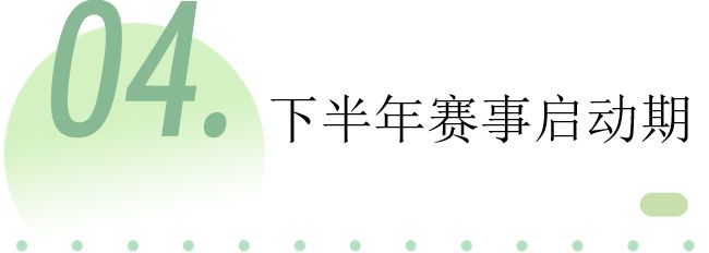 必威·(BETWAY)官方网站我整理了中小学生白名单竞赛的报名时间表24年大家别(图5)