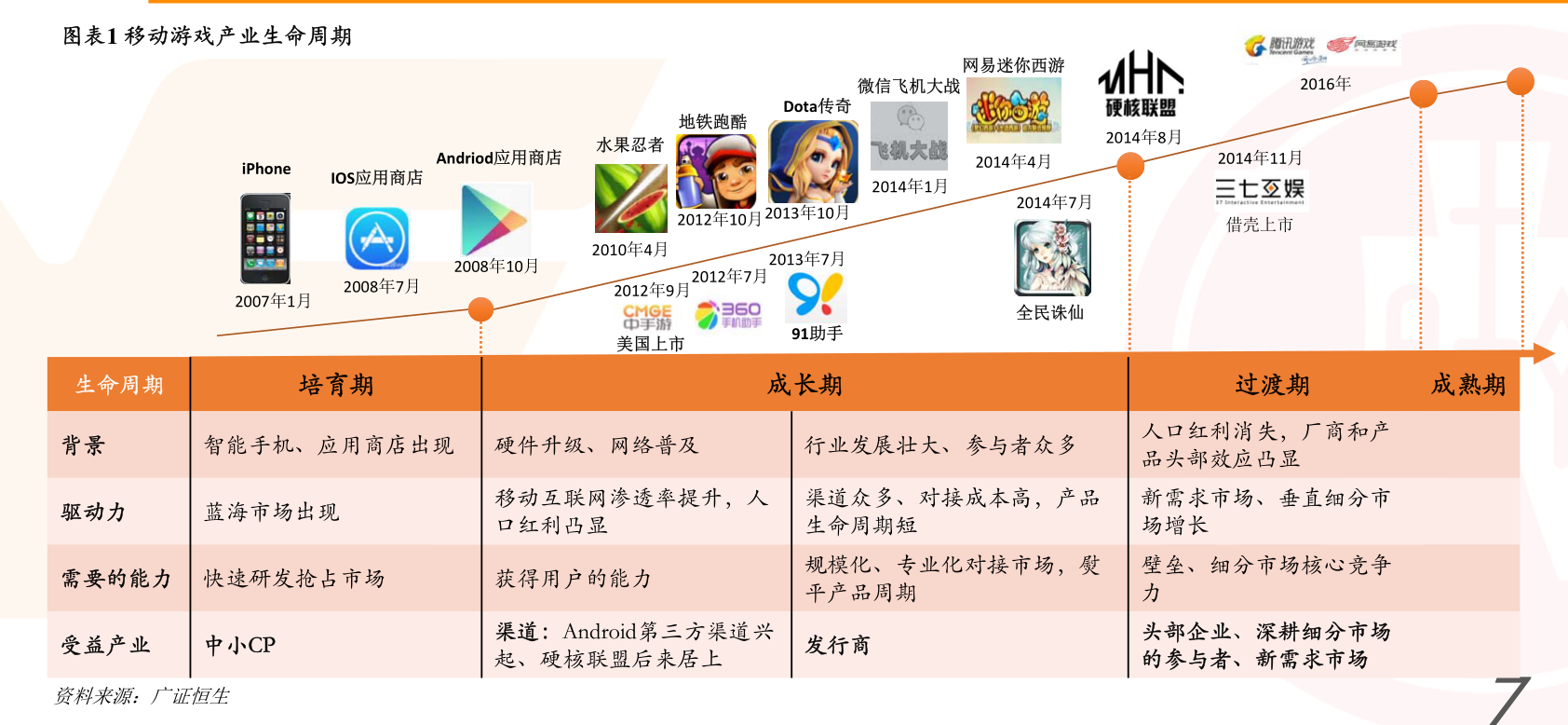 必威·(BETWAY)官方网站保护环境名