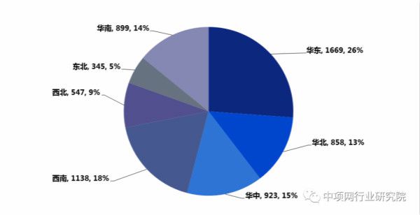 必威·(BETWAY)官方网站2020年中国污水处理行业发展简报(图3)