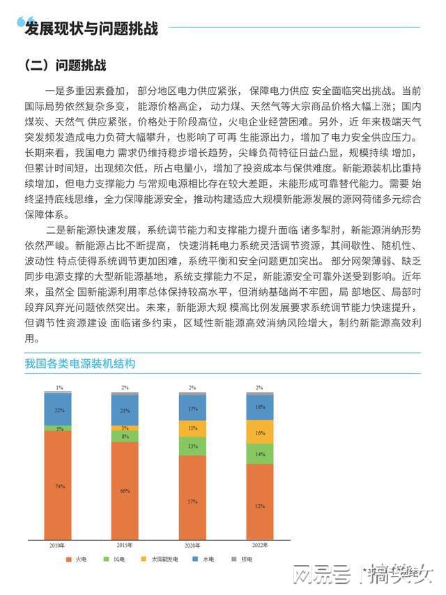 必威·(BETWAY)官方网站新能源新型电力系统发展现状概述(图2)