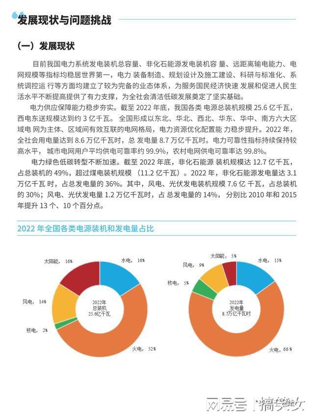 必威·(BETWAY)官方网站新能源新型电力系统发展现状概述(图1)