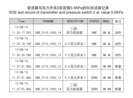 必威·(BETWAY)官方网站时隔7年我国重启对越送电是什么在背后保障电力系统精(图3)