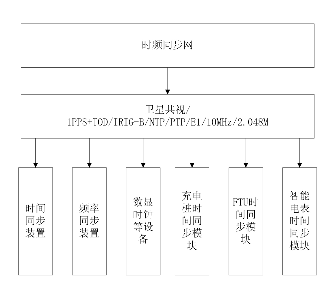 必威·(BETWAY)官方网站时隔7年我国重启对越送电是什么在背后保障电力系统精(图7)