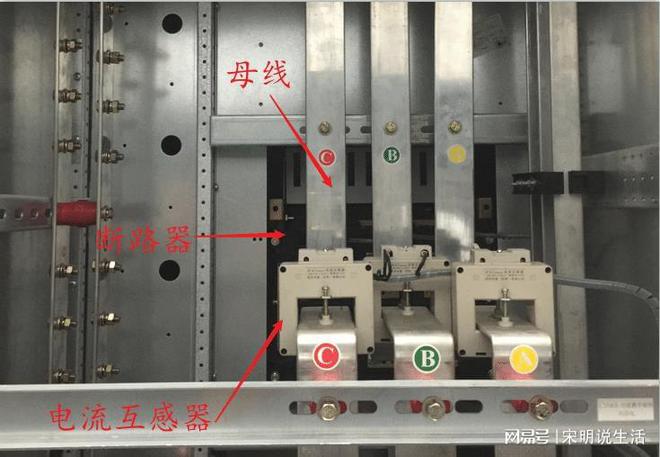 必威变电所一次设备和二次设备 都有哪些! 不知道的赶紧戳进来学习!(图2)