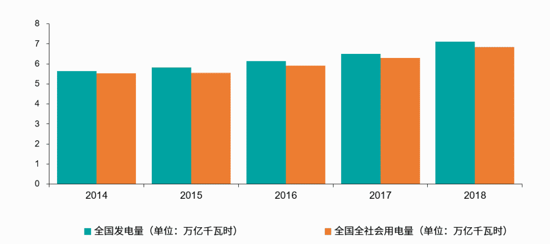 必威电力体制改革再翻新篇(图1)