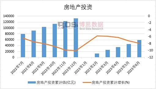 必威中国建筑垃圾处理行业现状及市场前景分析简报(图2)