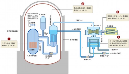 必威日本专家和民众：核污水排海不是唯一出路 强行推动不科学、毁生计(图3)