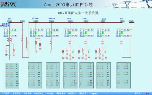 必威通常说的电力系统是指什么包括哪些部分