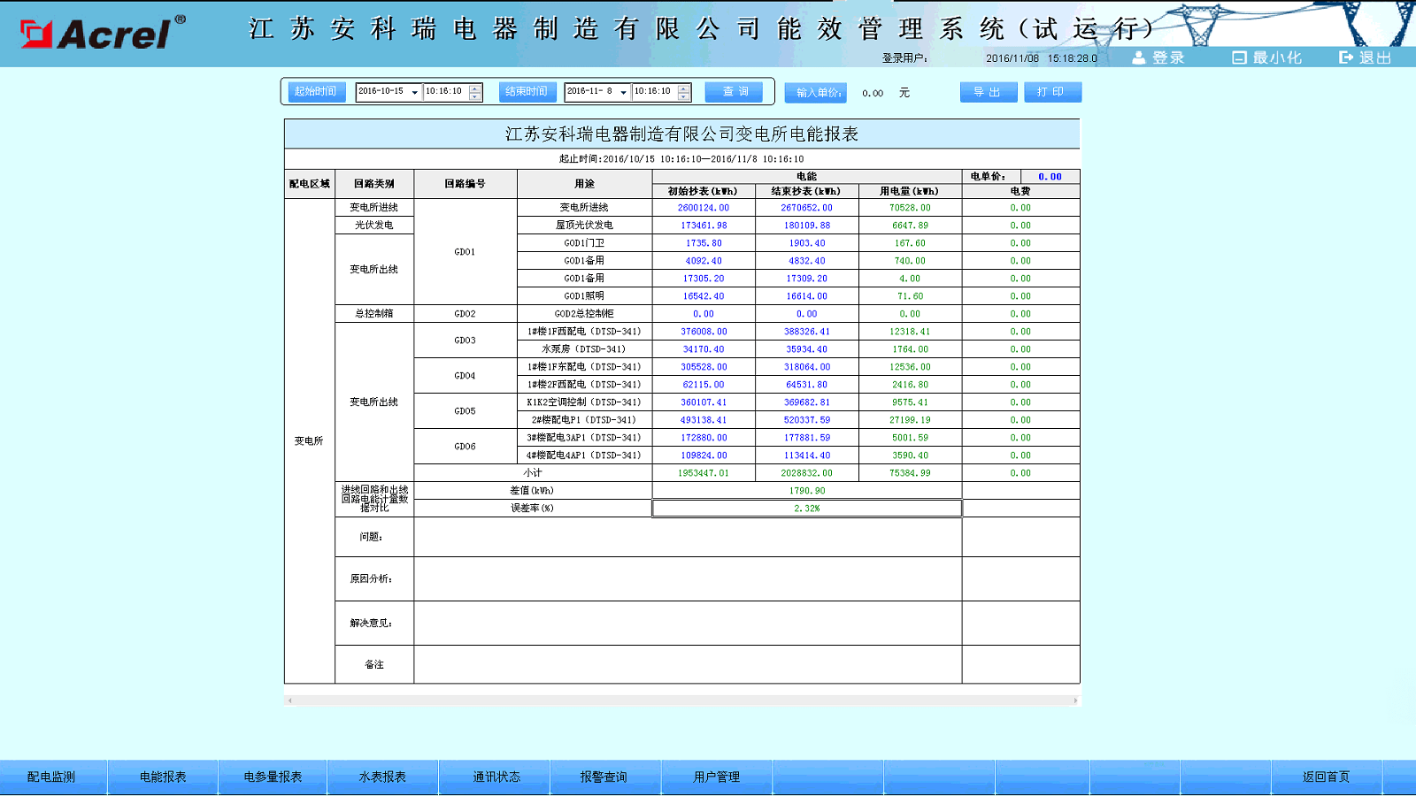 必威通常说的电力系统是指什么包括哪些部分？(图4)