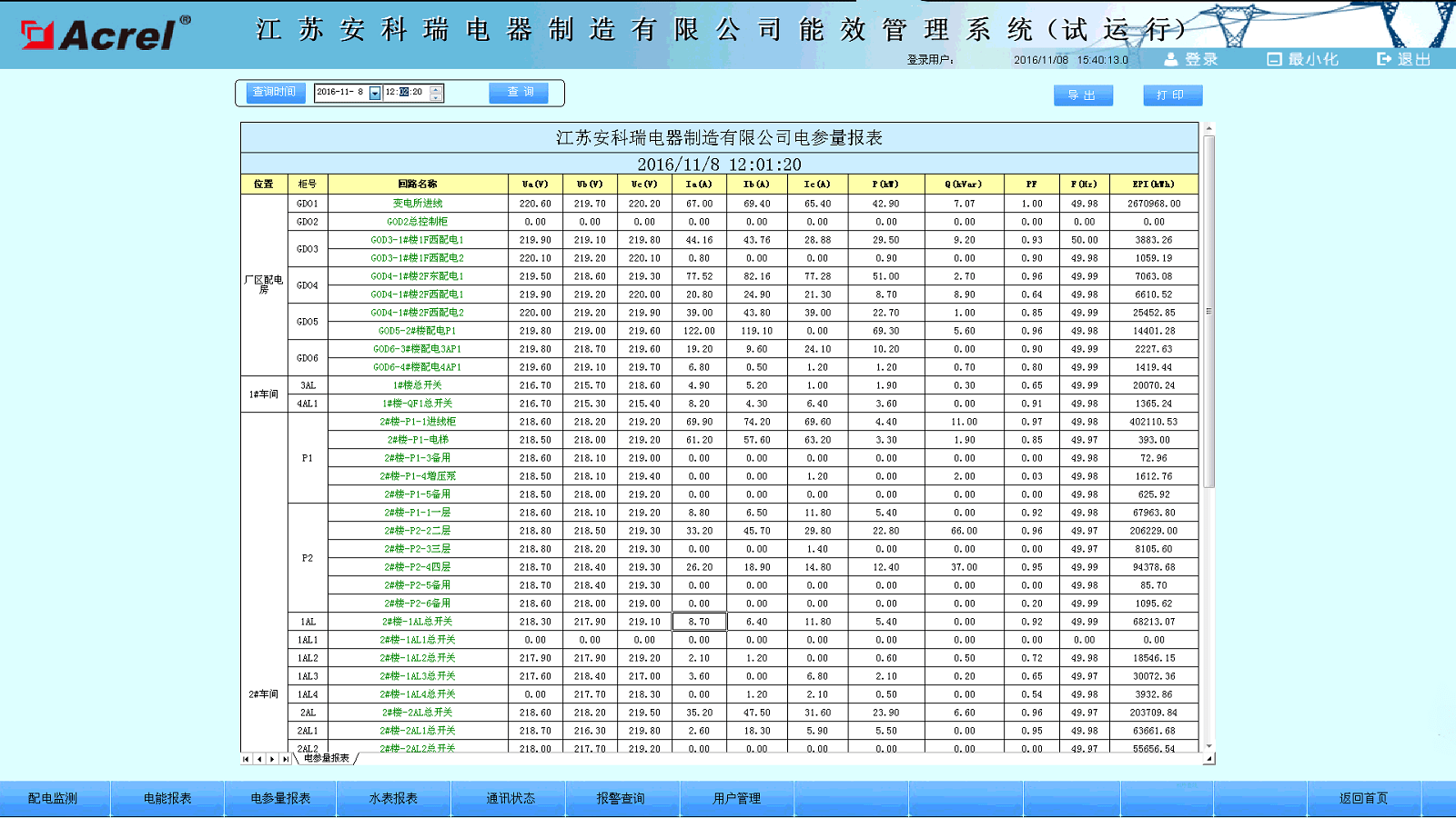 必威通常说的电力系统是指什么包括哪些部分？(图8)