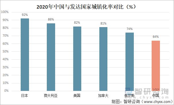 必威2021年中国生活垃圾清运量及生活垃圾无害化处理能力分析[图](图3)