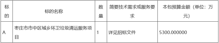 必威5300万预算！枣庄市市中区城乡环卫垃圾清运服务项目公开招标(图1)