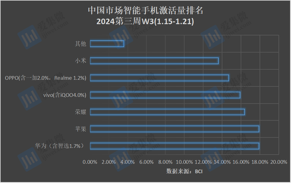 必威【创新】“科大硅谷”2023年成绩单：落地合作13支子基金新增落地科技项目超(图3)