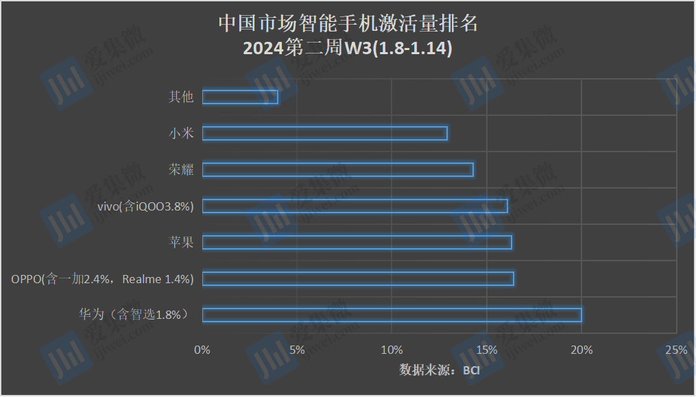 必威【创新】“科大硅谷”2023年成绩单：落地合作13支子基金新增落地科技项目超(图4)