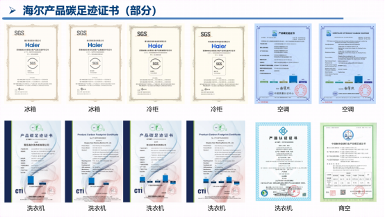 必威·(BETWAY)官方网站绿色洞察：以科技创新平衡“双碳”与“发展