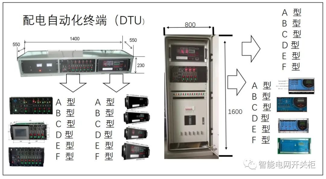 必威一文解析新型电力系统与智能装备技术(图4)