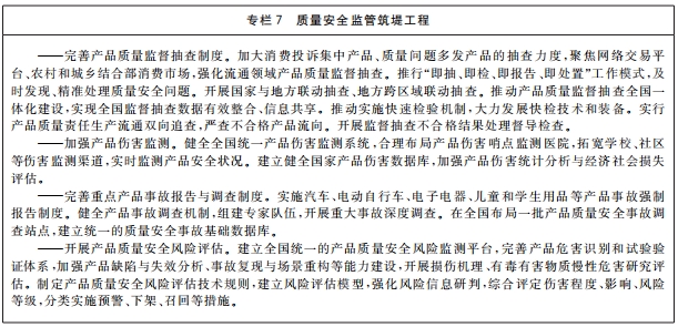 必威·(BETWAY)官方网站中央 国务院印发《质量强国建设纲要(图7)