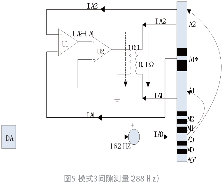 必威软聚焦侧向仪器三种模式的实现(图10)