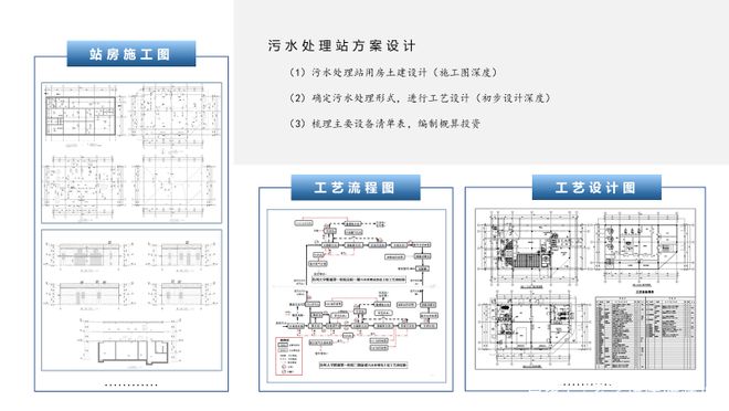 必威EPCO模式如何助力破解医院污水处理工程在建设与运维中的管理之痛(图4)