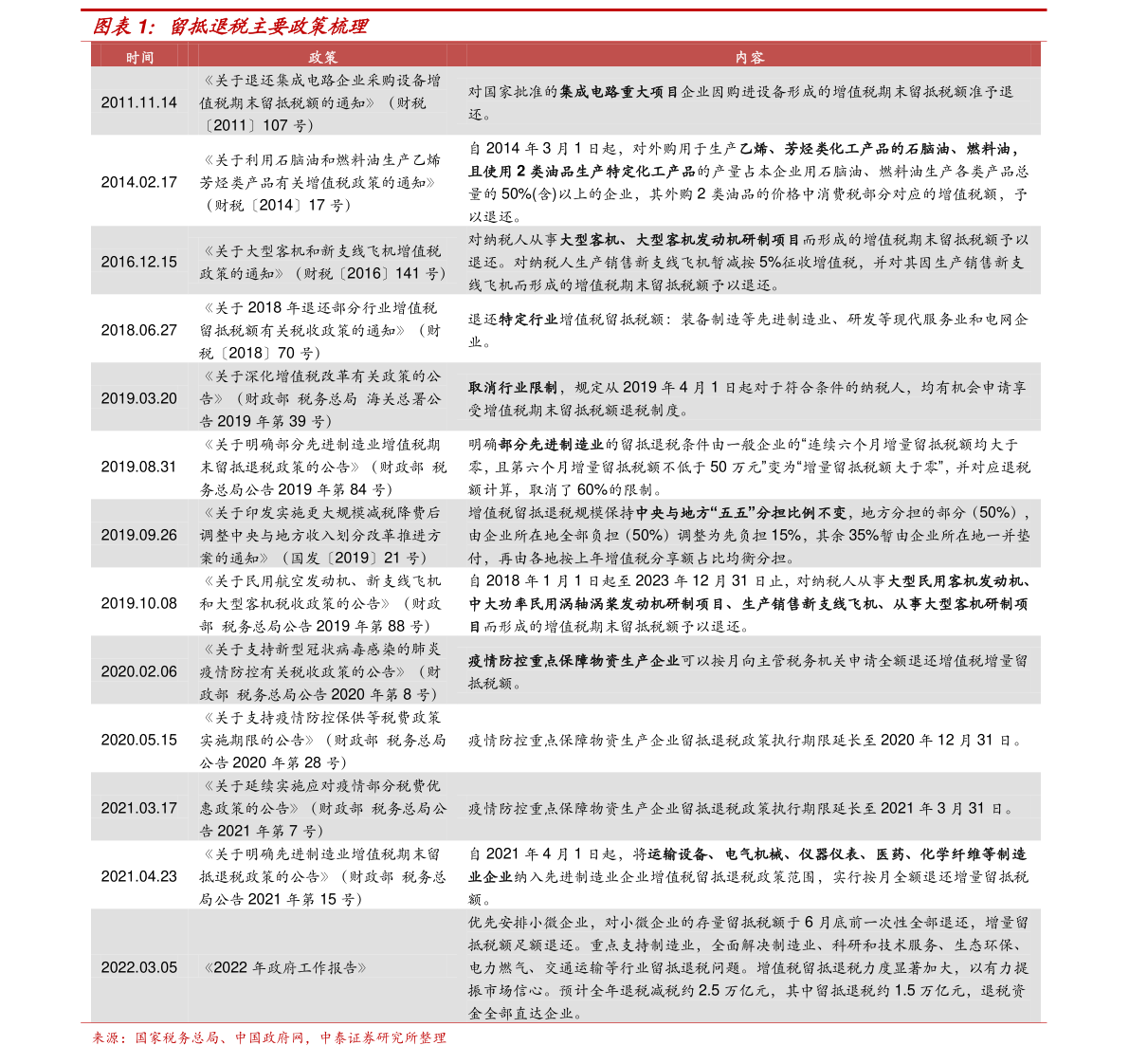 必威·(BETWAY)官方网站垃圾处理上市公司（餐厨垃圾处理企业排名）(图1)