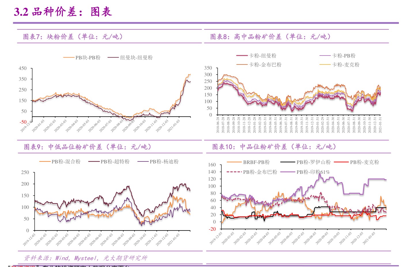 必威·(BETWAY)官方网站垃圾处理上市公司（餐厨垃圾处理企业排名）(图4)