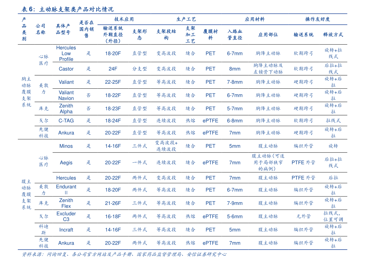 必威·(BETWAY)官方网站餐厨垃圾处理10大企业（固废处理公司排名）(图2)