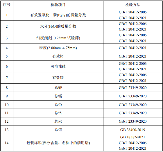 必威·(BETWAY)官方网站餐厨垃圾无害化处理设备生活垃圾处理制肥机(图1)