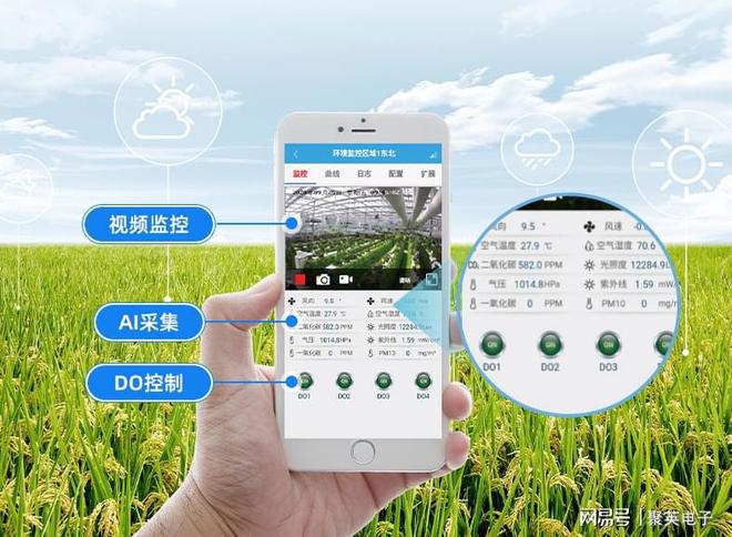 必威·(BETWAY)官方网站户外环境监控系统在线监测(图2)