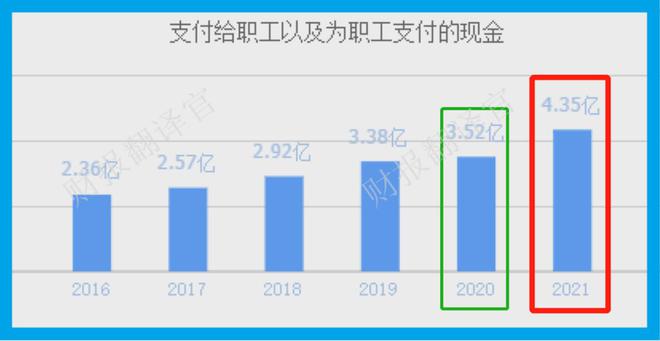 必威中国污水处理第一股产能达487万立方米天证金公司持股股价6元(图10)