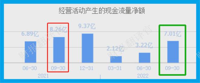 必威中国污水处理第一股产能达487万立方米天证金公司持股股价6元(图14)