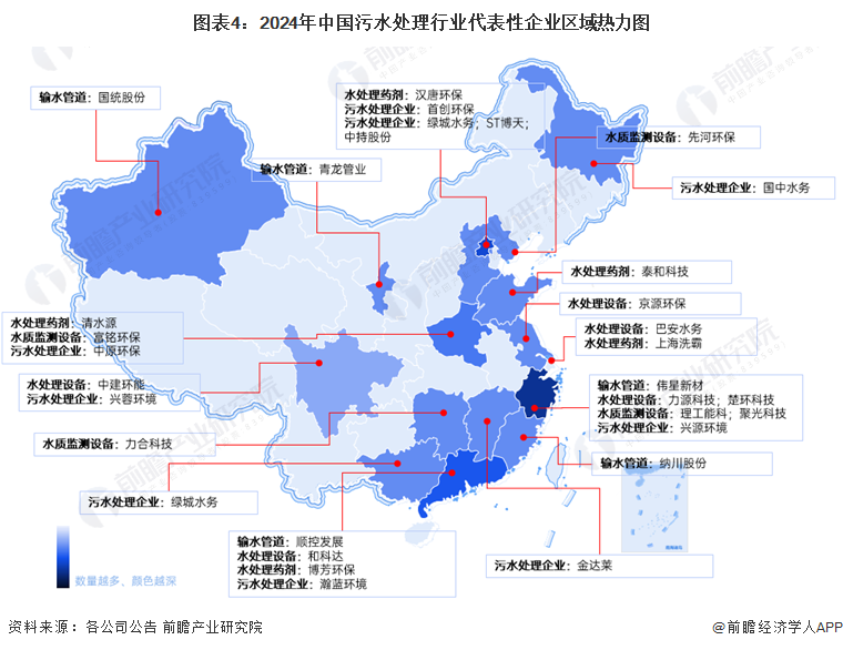 必威·(BETWAY)官方网站【干货】2024年中国污水处理行业产业链现状及市场(图4)