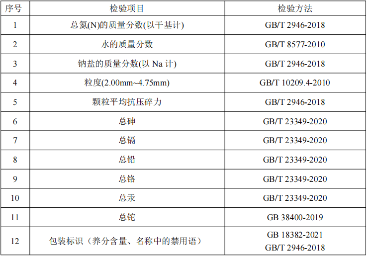 必威·(BETWAY)官方网站垃圾处理机厨余生活垃圾剩垃圾处理站易森(图2)