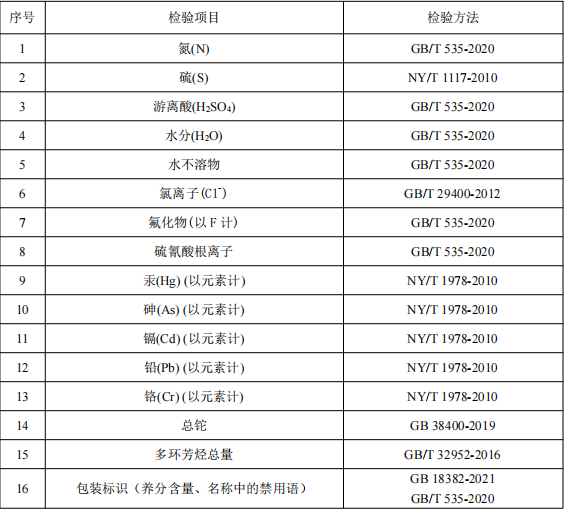 必威·(BETWAY)官方网站垃圾处理机厨余生活垃圾剩垃圾处理站易森(图3)