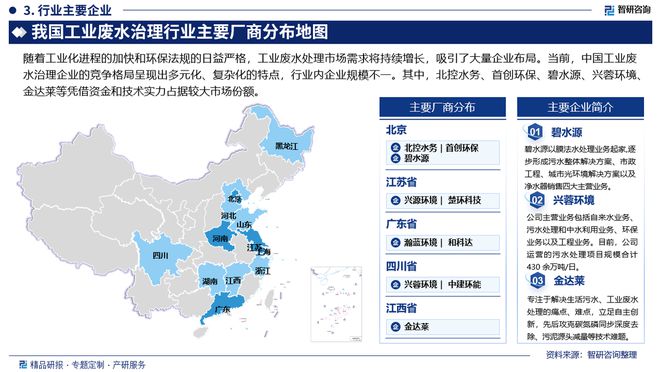 必威·(BETWAY)官方网站中国工业废水治理行业全景概览、市场需求及运行态势分(图4)