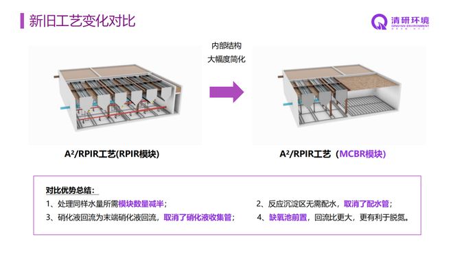 必威·(BETWAY)官方网站清研环境：传承深圳清华大学研究院创新精神(图19)