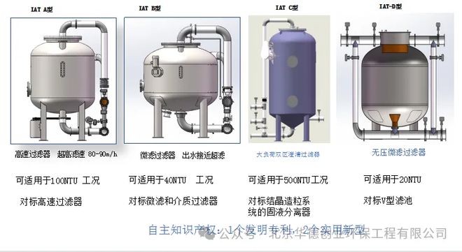 必威选矿水回用解决了尤其是锂矿回用新方案(图11)