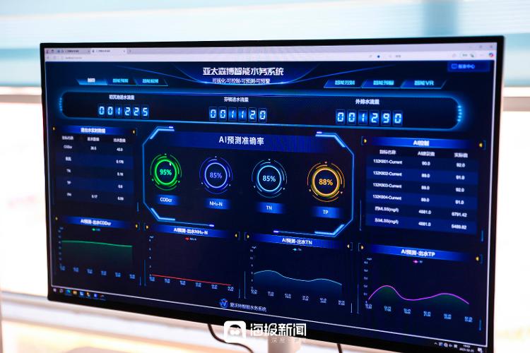 必威项目一线·奋进日照 ⑩当AI智能邂逅污水处理 亚太森博让“治”水变“智”水_(图2)