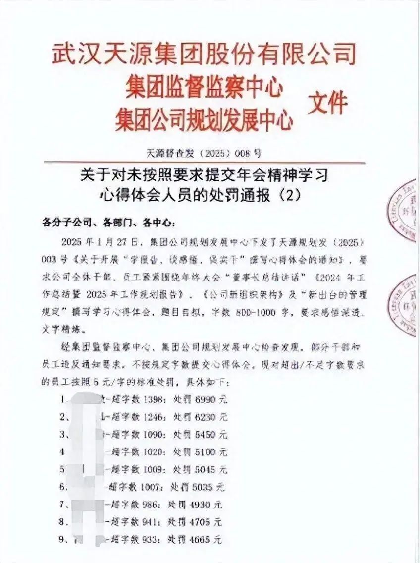 必威·(BETWAY)官方网站因写“董事长讲线名员工被罚？当地劳动监察大队：已接