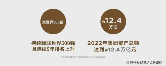 必威招商云澜湾【2025】官方网站-招商云澜湾楼盘详情-户型配套(图7)